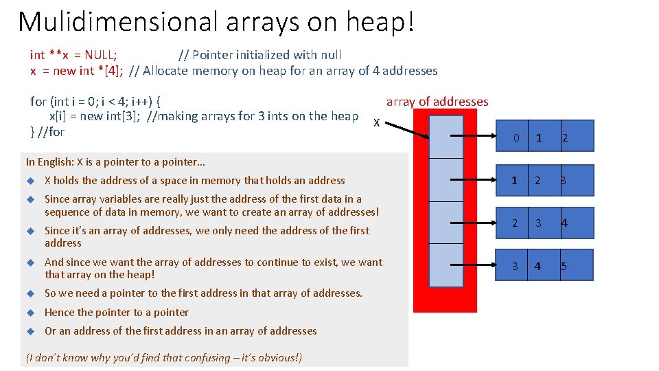 Mulidimensional arrays on heap! int **x = NULL; // Pointer initialized with null x