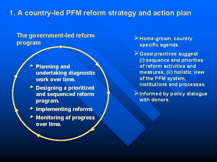 1. A country-led PFM reform strategy and action plan The government-led reform program Ø