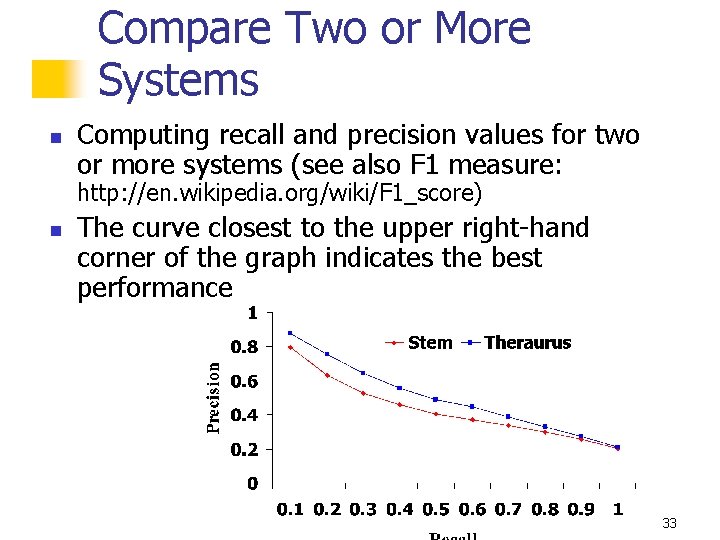 Compare Two or More Systems n Computing recall and precision values for two or