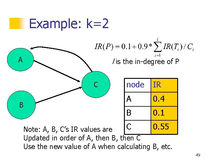 Example: k=2 A l is the in-degree of P C B node IR A