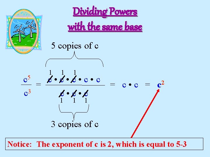 Dividing Powers with the same base 5 copies of c 1 1 1 c