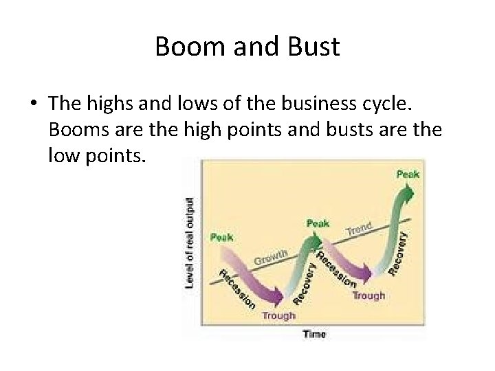 Boom and Bust • The highs and lows of the business cycle. Booms are