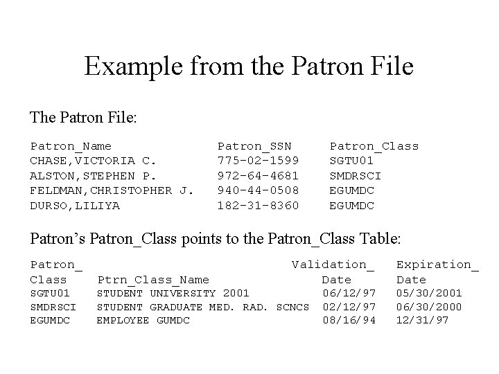 Example from the Patron File The Patron File: Patron_Name CHASE, VICTORIA C. ALSTON, STEPHEN