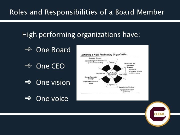 Roles and Responsibilities of a Board Member Presenter