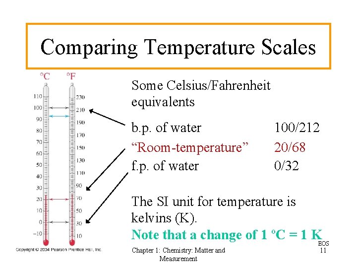 Comparing Temperature Scales Some Celsius/Fahrenheit equivalents b. p. of water “Room-temperature” f. p. of