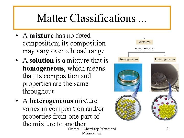 Matter Classifications. . . • A mixture has no fixed composition; its composition may