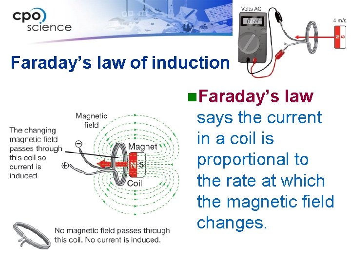 Faraday’s law of induction n. Faraday’s law says the current in a coil is