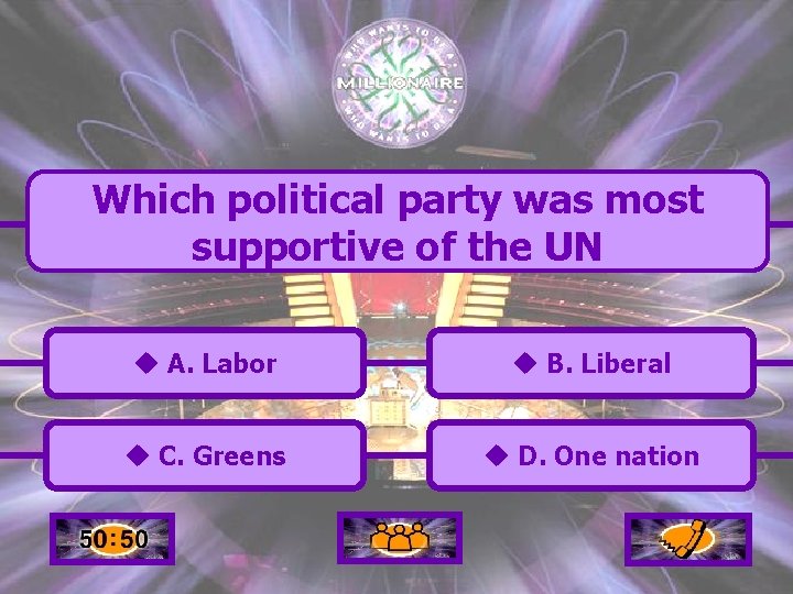 Which political party was most supportive of the UN u A. Labor u B.