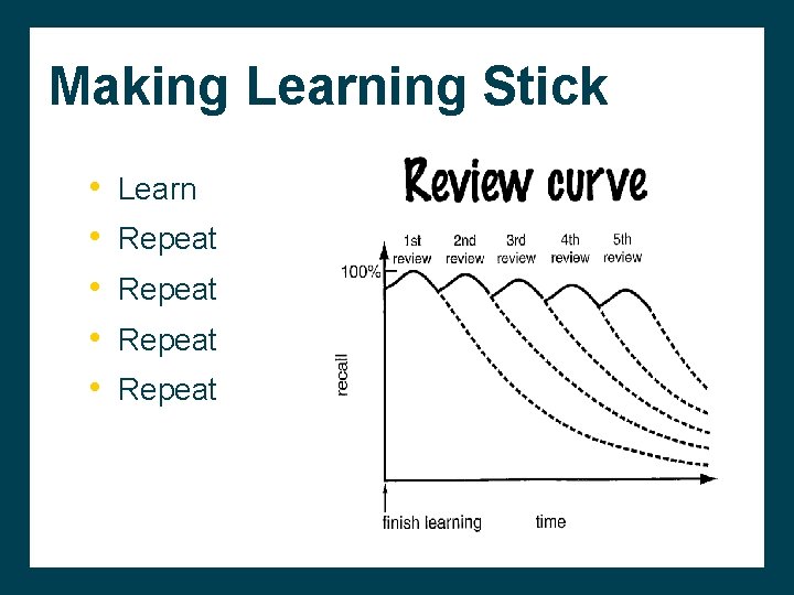 Making Learning Stick • • • Learn Repeat 