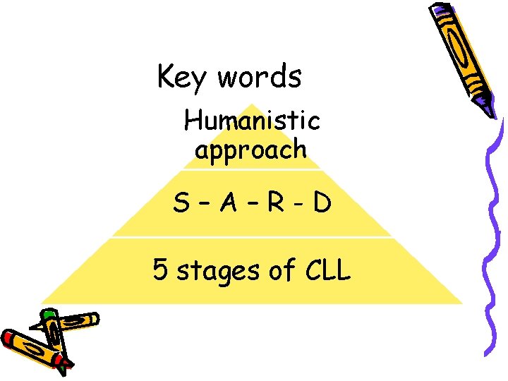 Key words Humanistic approach S–A–R-D 5 stages of CLL 