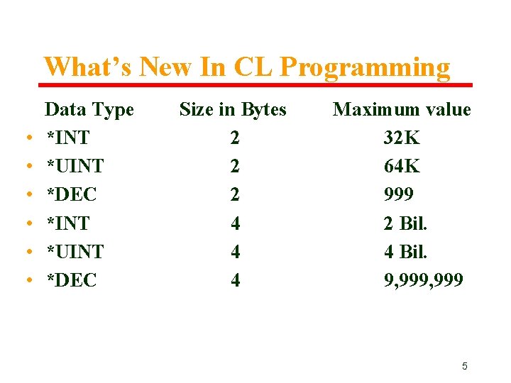 What’s New In CL Programming • • • Data Type *INT *UINT *DEC Size What’s New In CL Programming • • • Data Type *INT *UINT *DEC Size