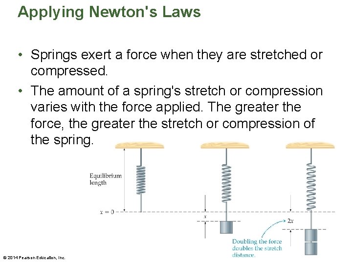 Chapter 5 Lecture Pearson Physics Newtons Laws of