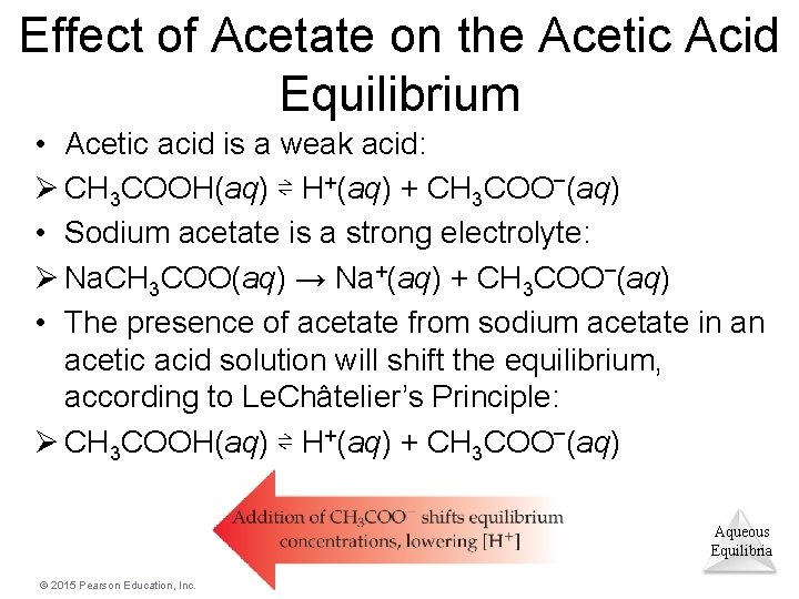Effect of Acetate on the Acetic Acid Equilibrium • Acetic acid is a weak