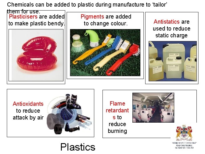 Chemicals can be added to plastic during manufacture to ‘tailor’ them for use. Plasticisers Chemicals can be added to plastic during manufacture to ‘tailor’ them for use. Plasticisers
