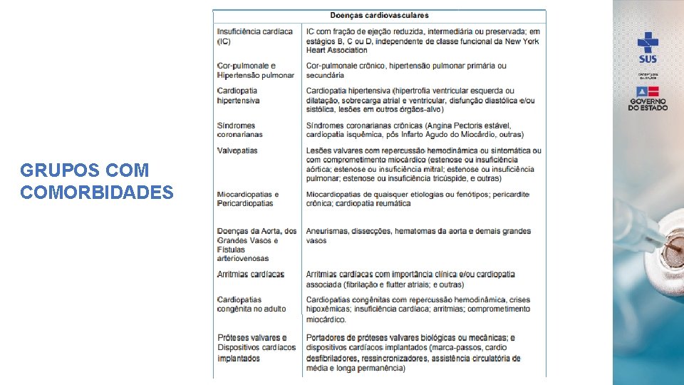 GRUPOS COMORBIDADES 