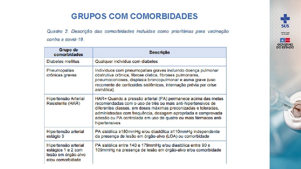 GRUPOS COMORBIDADES 