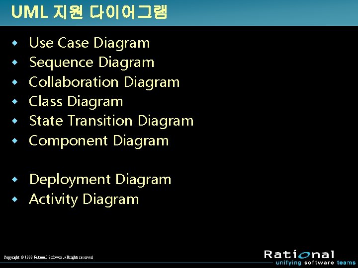 UML 지원 다이어그램 w w w Use Case Diagram Sequence Diagram Collaboration Diagram Class