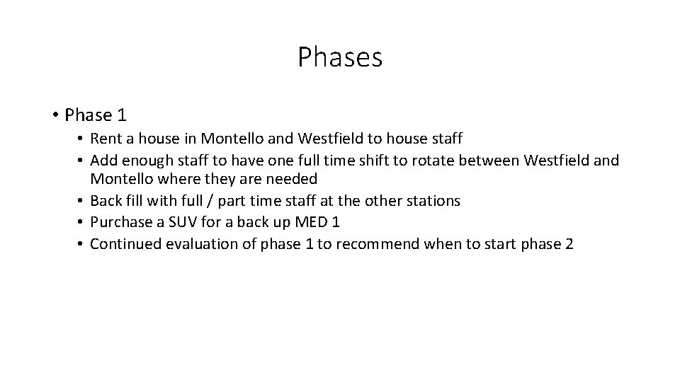 Phases • Phase 1 • Rent a house in Montello and Westfield to house