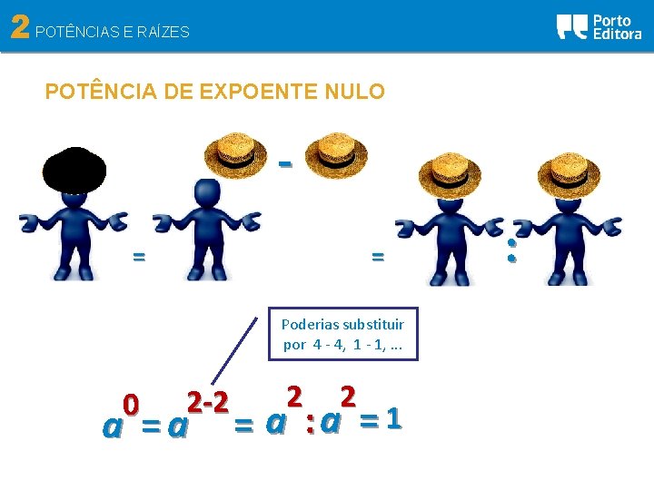 2 POTÊNCIAS E RAÍZES POTÊNCIA DE EXPOENTE NULO = = Poderias substituir por 4