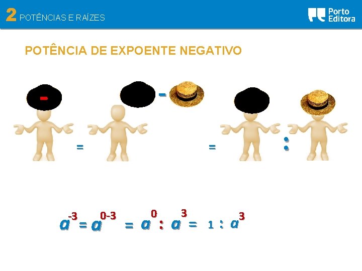 2 POTÊNCIAS E RAÍZES POTÊNCIA DE EXPOENTE NEGATIVO - - -3 a : =