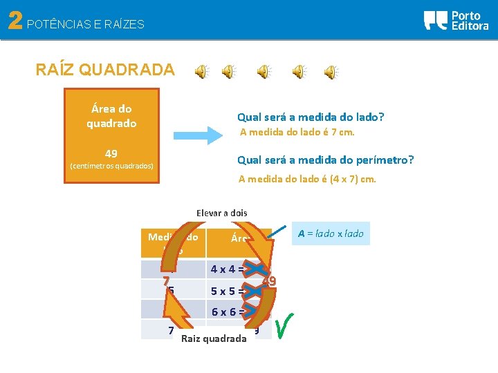 2 POTÊNCIAS E RAÍZES RAÍZ QUADRADA Área do quadrado Qual será a medida do