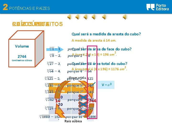 2 POTÊNCIAS E RAÍZES CUBOS RAÍZ CÚBICA PEFEITOS Qual será a medida da aresta