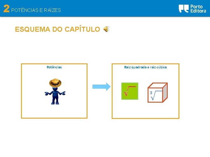 2 POTÊNCIAS E RAÍZES ESQUEMA DO CAPÍTULO Potências Raiz quadrada e raiz cúbica 