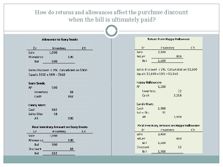 How do returns and allowances affect the purchase discount when the bill is ultimately