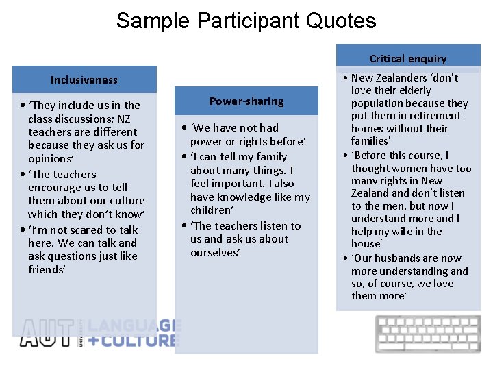 Sample Participant Quotes Critical enquiry Inclusiveness • ‘They include us in the class discussions;