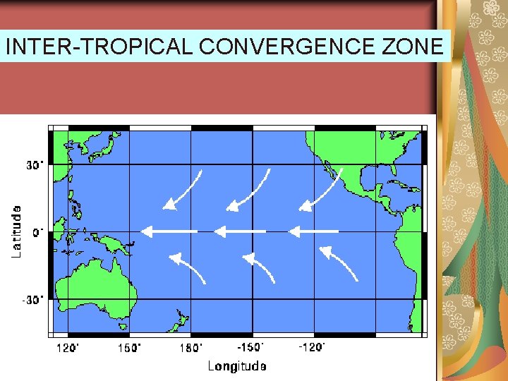 INTER-TROPICAL CONVERGENCE ZONE 