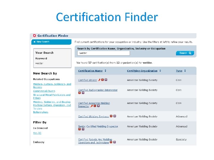 Certification Finder 