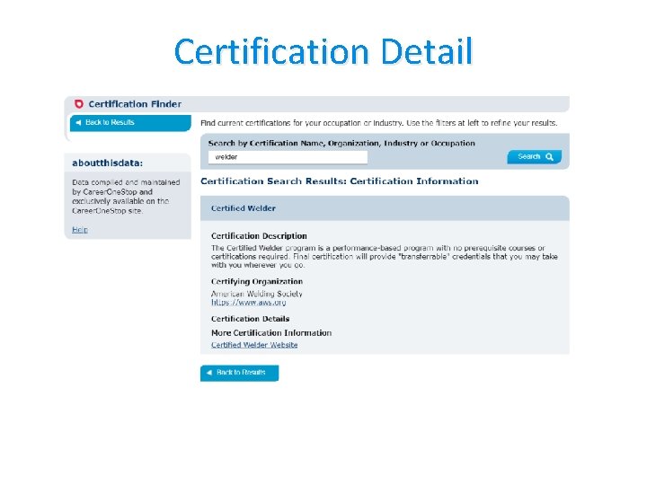 Certification Detail 