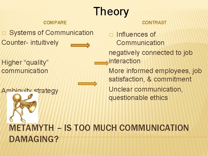 Theory COMPARE Systems of Communication Counter- intuitively � Higher “quality” communication Ambiguity strategy CONTRAST