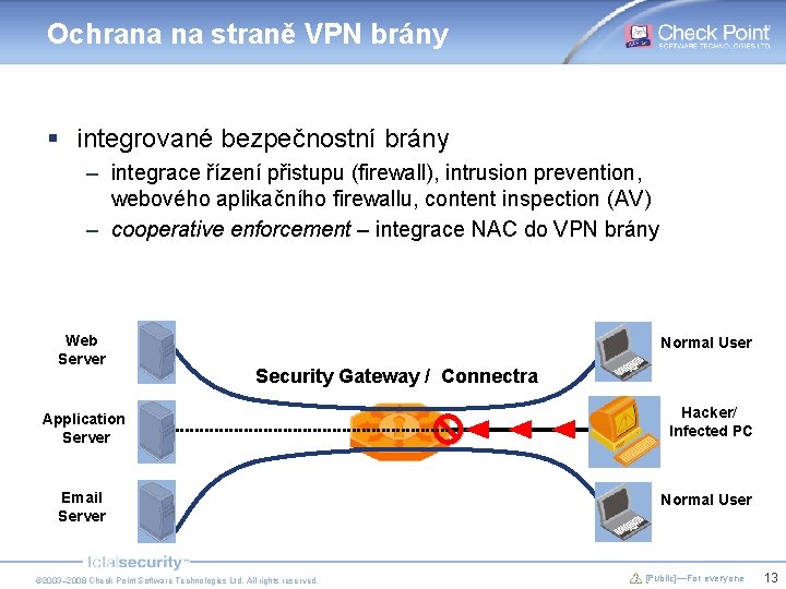 Ochrana na straně VPN brány § integrované bezpečnostní brány – integrace řízení přistupu (firewall),