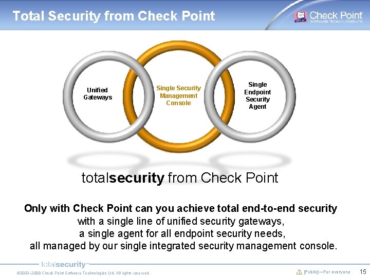 Total Security from Check Point Unified Gateways Single Security Management Console Single Endpoint Security