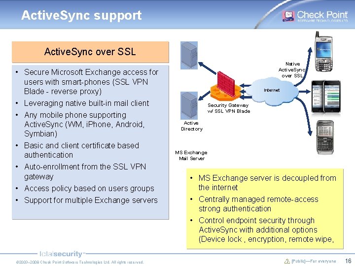 Active. Sync support Active. Sync over SSL • Secure Microsoft Exchange access for users