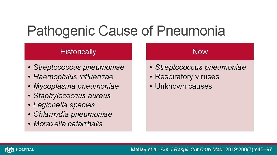 Pathogenic Cause of Pneumonia • • Historically Now Streptococcus pneumoniae Haemophilus influenzae Mycoplasma pneumoniae