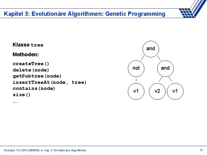 Kapitel 3: Evolutionäre Algorithmen: Genetic Programming Klasse tree and Methoden: create. Tree() delete(node) get.