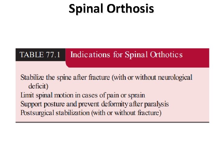 Spinal Orthosis 
