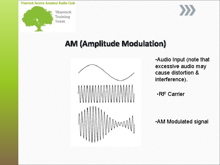 AM (Amplitude Modulation) • Audio Input (note that excessive audio may cause distortion &