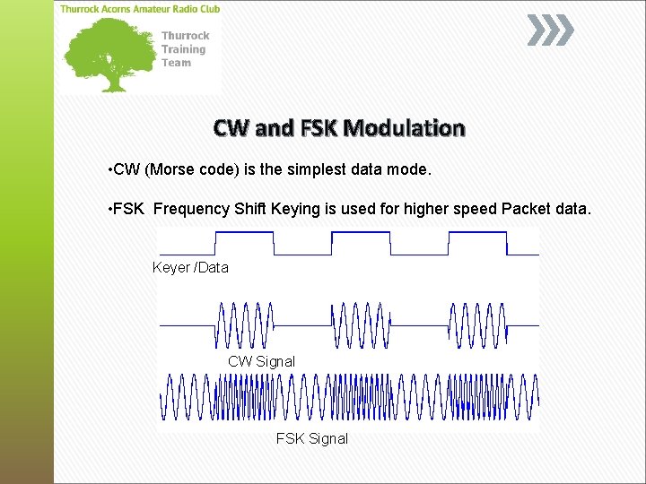 CW and FSK Modulation • CW (Morse code) is the simplest data mode. •