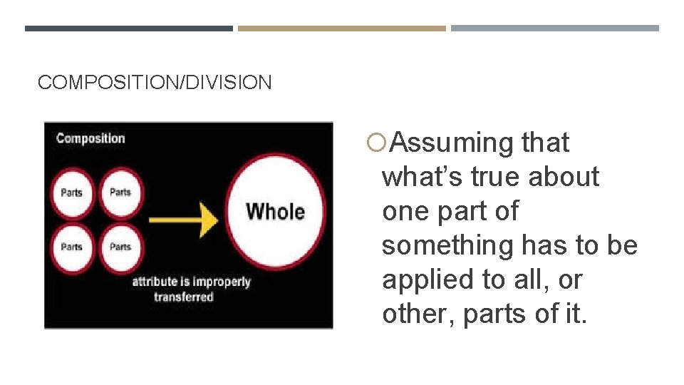 COMPOSITION/DIVISION Assuming that what’s true about one part of something has to be applied
