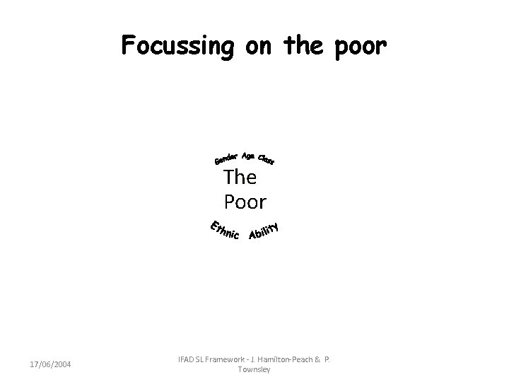 Focussing on the poor The Poor 17/06/2004 IFAD SL Framework - J. Hamilton-Peach &