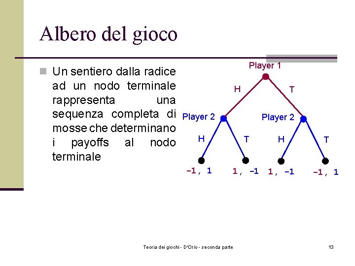 Albero del gioco Player 1 n Un sentiero dalla radice ad un nodo terminale