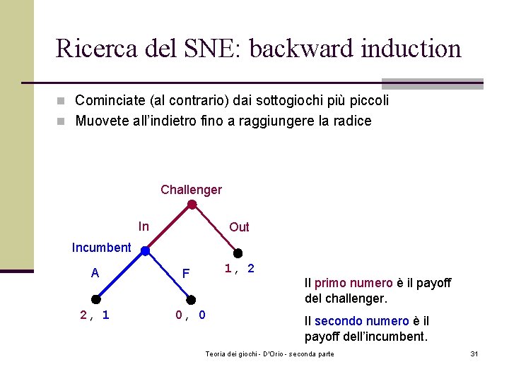 Ricerca del SNE: backward induction n Cominciate (al contrario) dai sottogiochi più piccoli n