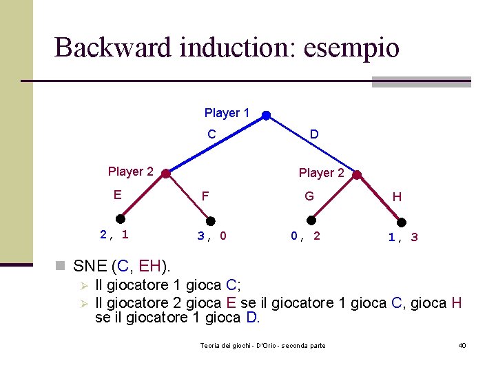 Backward induction: esempio Player 1 C Player 2 E 2, 1 D Player 2