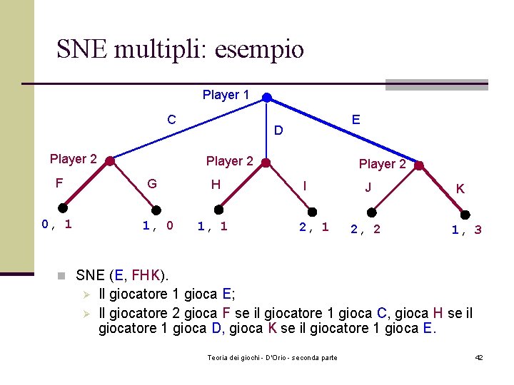 SNE multipli: esempio Player 1 C Player 2 F D Player 2 G 0,