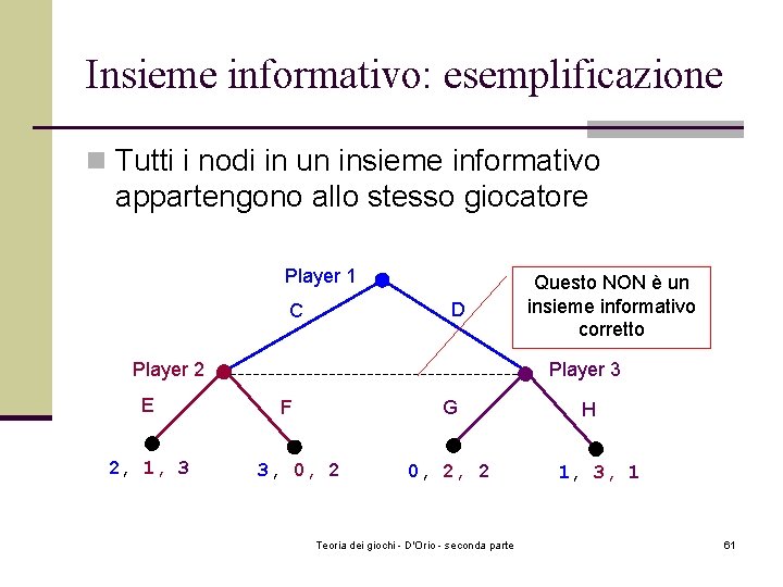 Insieme informativo: esemplificazione n Tutti i nodi in un insieme informativo appartengono allo stesso