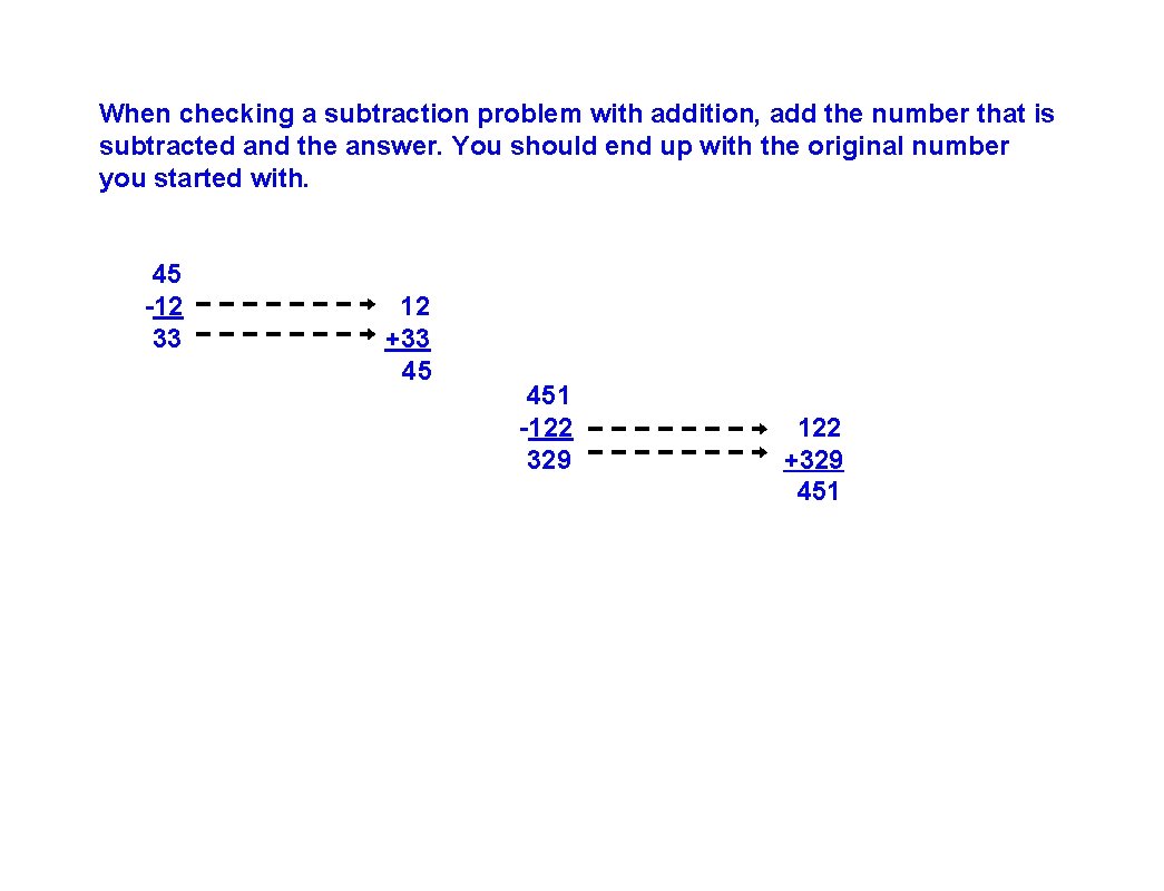 When checking a subtraction problem with addition, add the number that is subtracted and