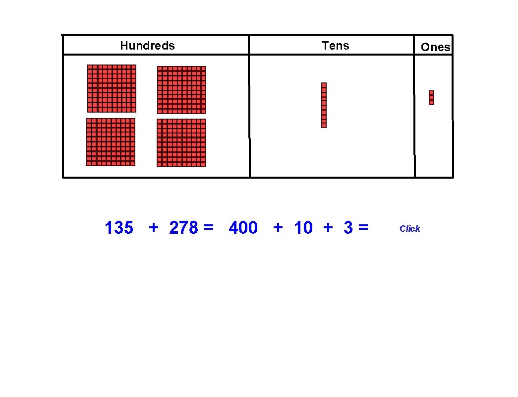 Hundreds Tens 135 + 278 = 400 + 10 + 3 = Ones Click